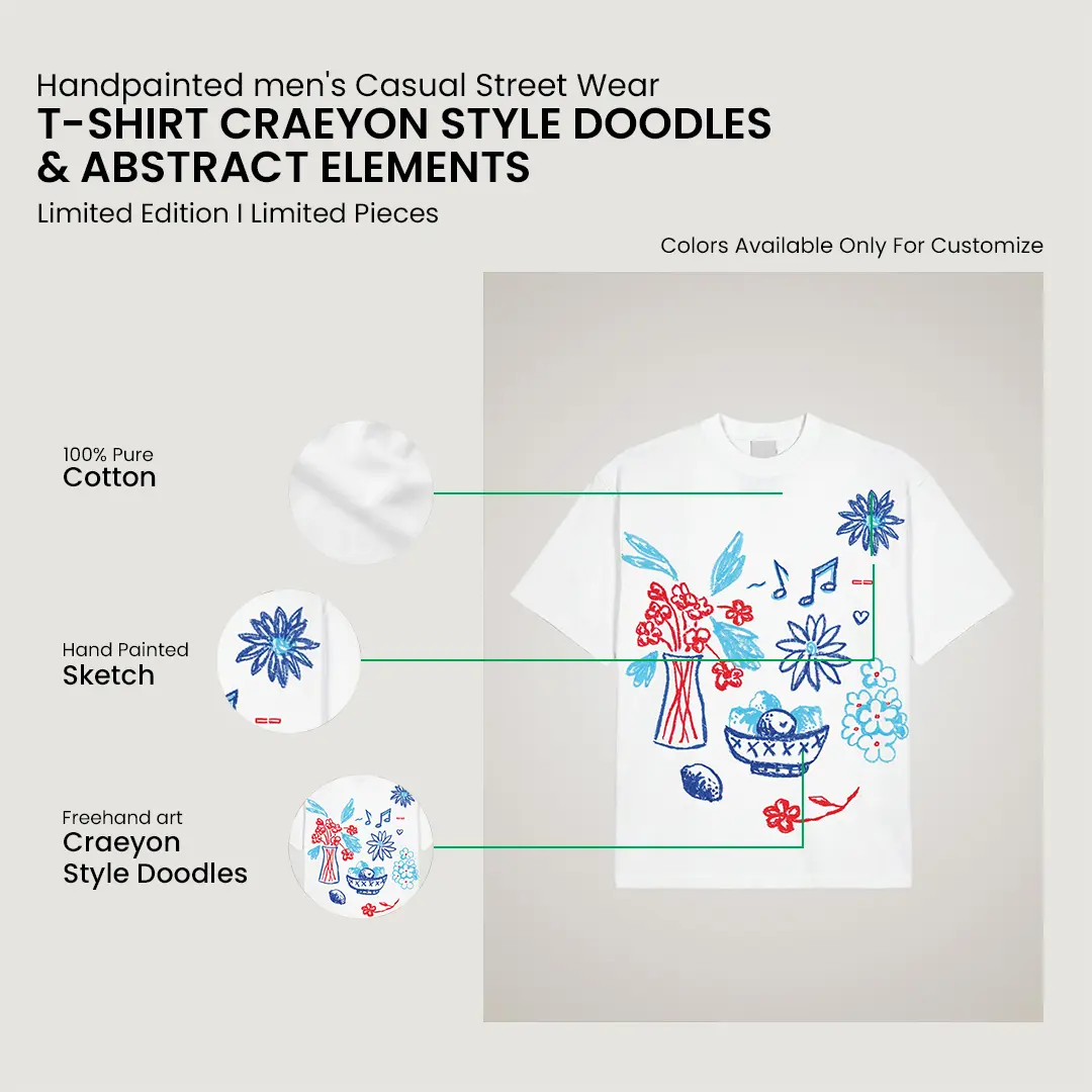 Casual Style, Reimagined as Fine Art